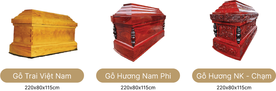 Hòm gói trường phúc