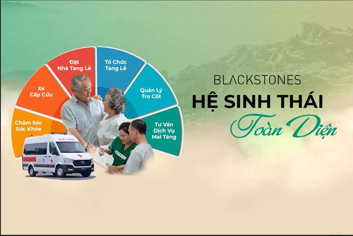 Hệ sinh thái Afterlife Funeral Care đến từ Blackstones 